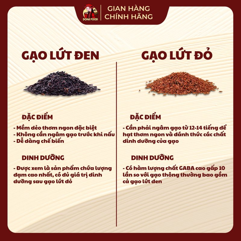 Gạo lứt