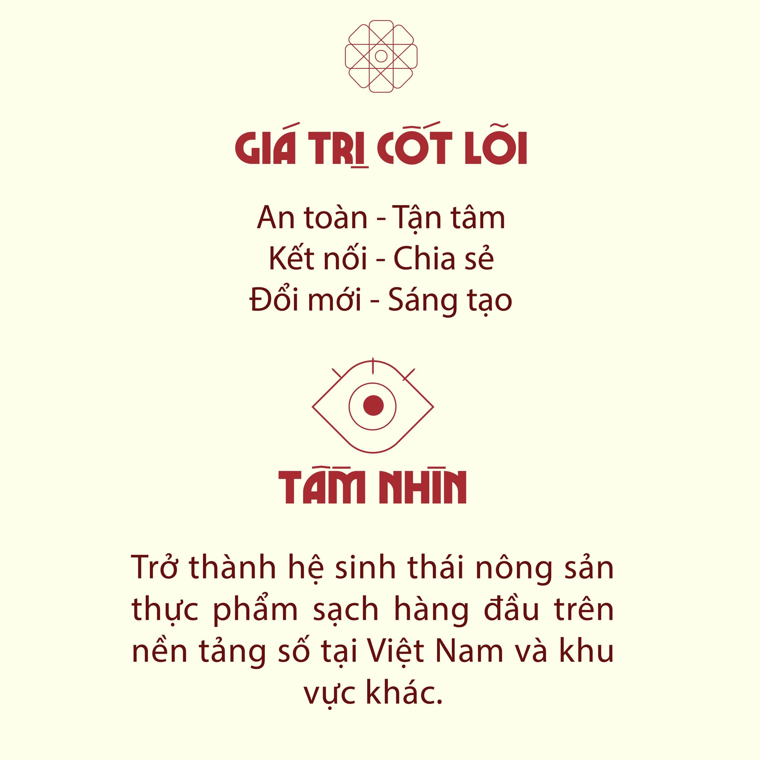 Chuyện về Doha