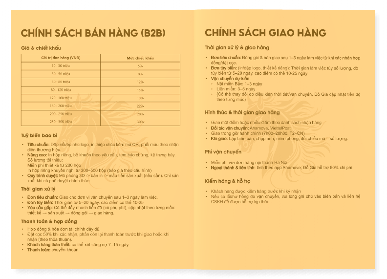 chính sách doanh nghiệp